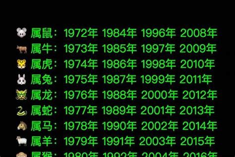 73年属相|73年属什么生肖 73年属什么的生肖